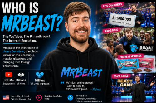 Who Is MrBeast