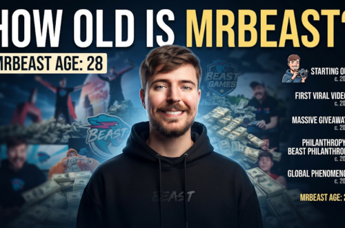 How Old Is MrBeast