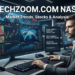 FintechZoom.com Nasdaq