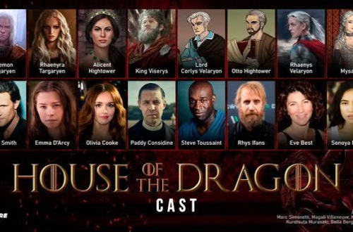 House of the Dragon Cast