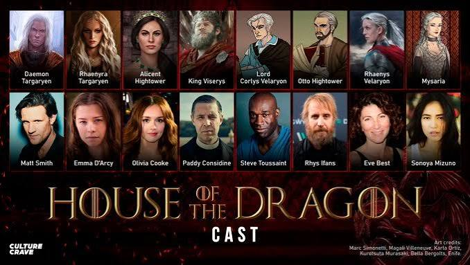 House of the Dragon Cast
